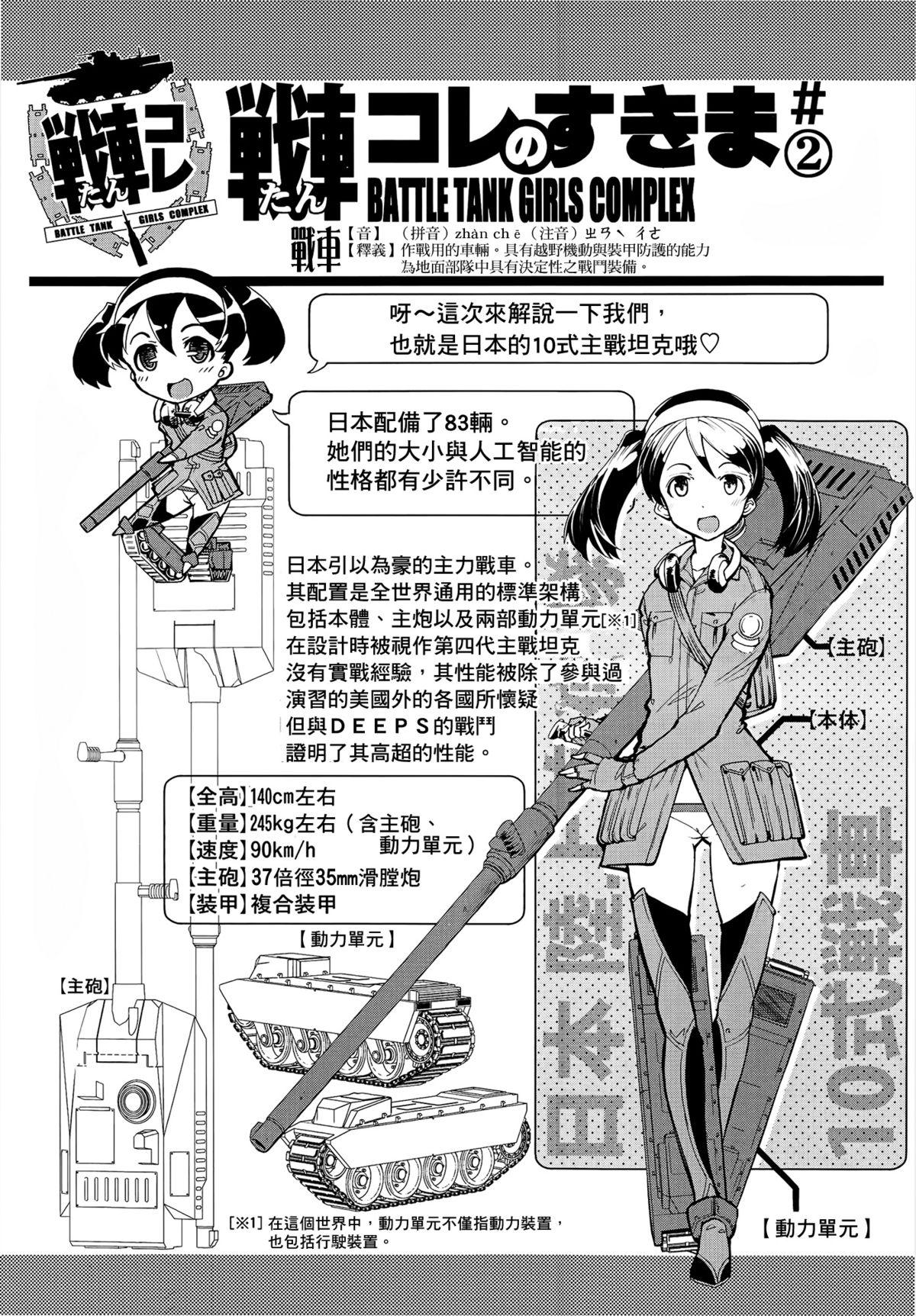 Letsdoeit Sensha Kore Senden Manga + Settei Amadora - Page 6