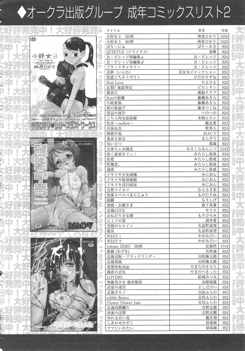 Gekkan Comic Muga 2004-06 Vol.10 427