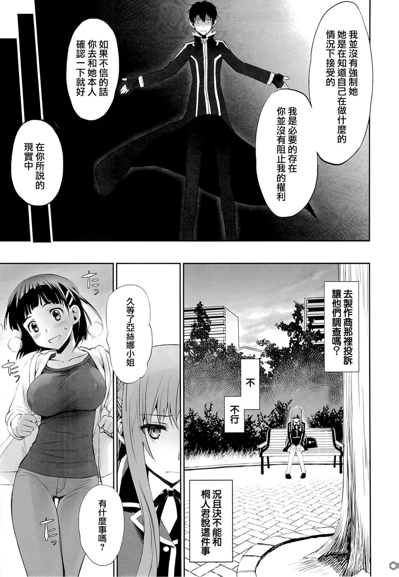 Amatoriale turnover - Sword art online Strapon - Page 4