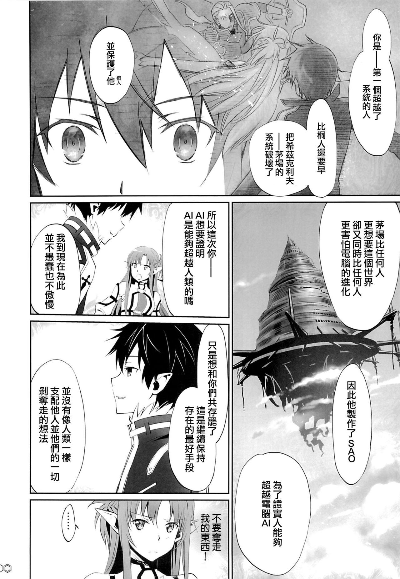 Chileno turnover - Sword art online College - Page 9