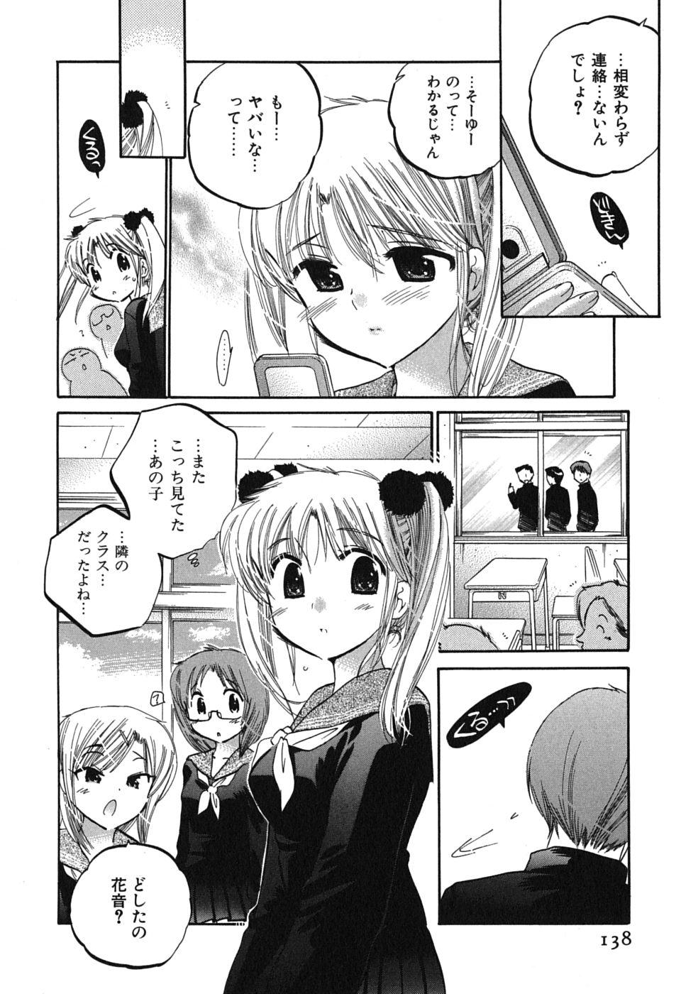 Mako-chan to Asobo! 137