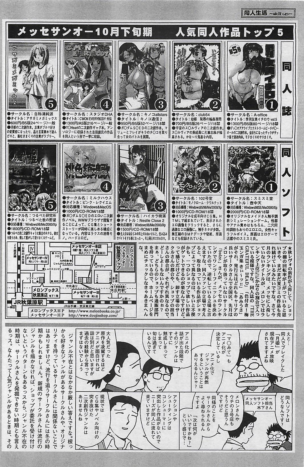 COMIC Penguinclub Sanzokuban 2003-12 131