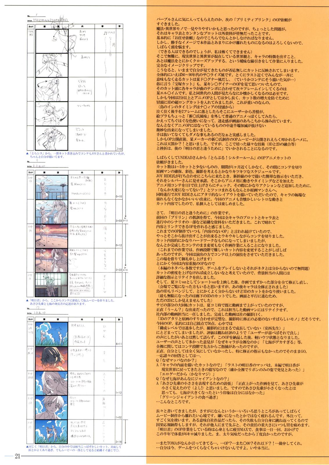 MINASHIKA WORKS Vol 06 Megastore Cover Collection 2007.1~12 19