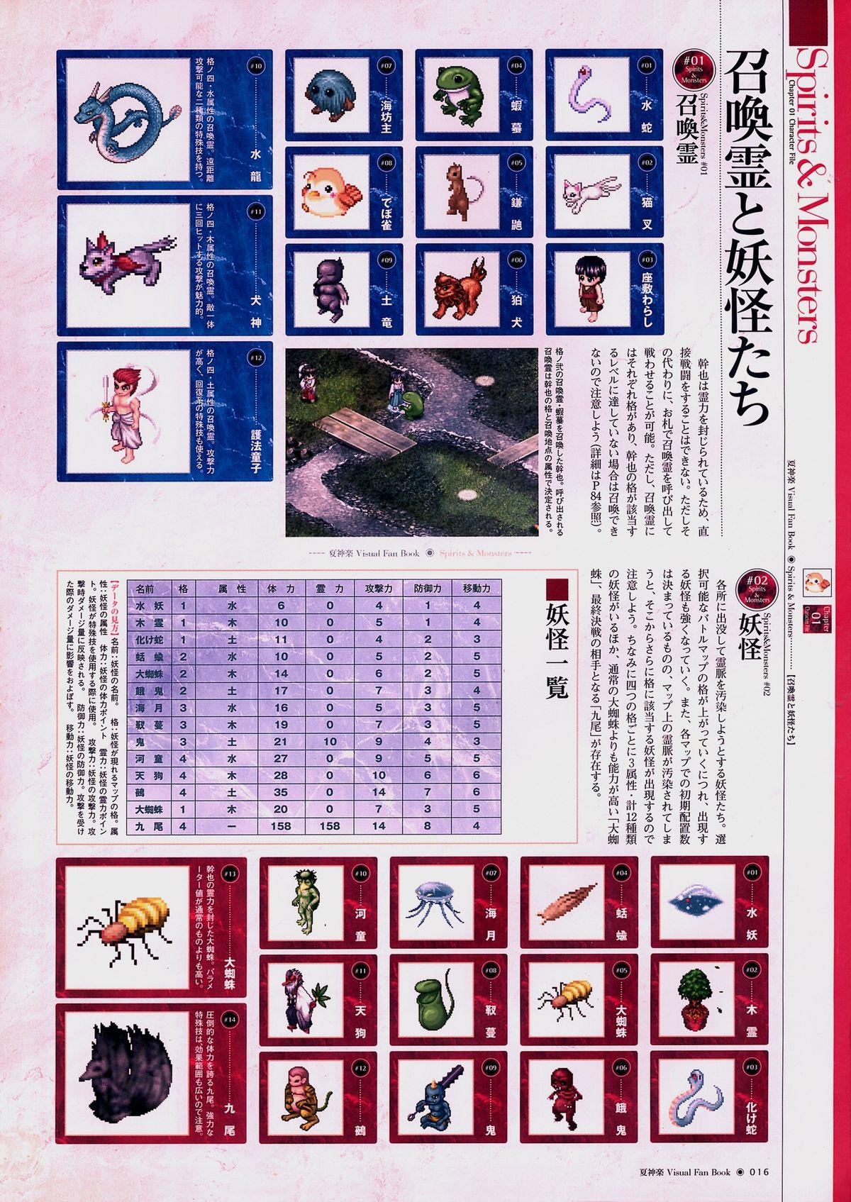 Natsukagura Visual FanBook 16