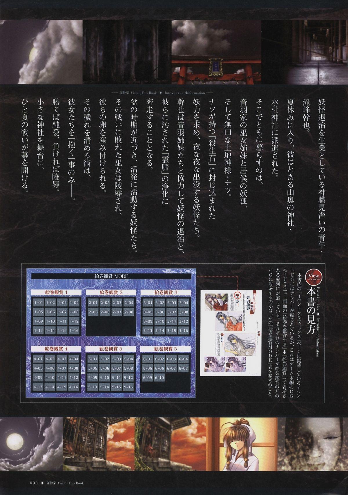 Enema Natsukagura Visual FanBook Chupando - Page 4