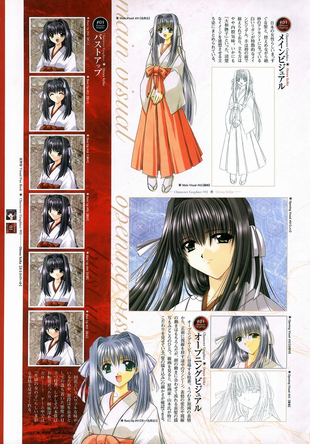 Enema Natsukagura Visual FanBook Chupando - Page 8