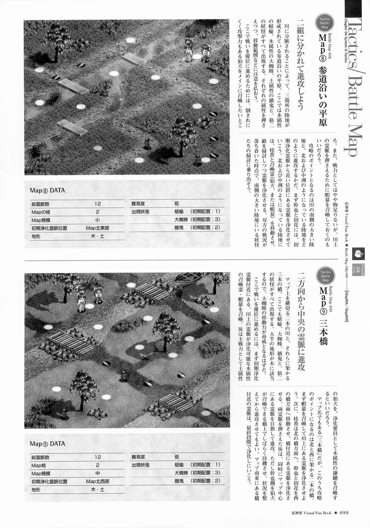 Natsukagura Visual FanBook 89
