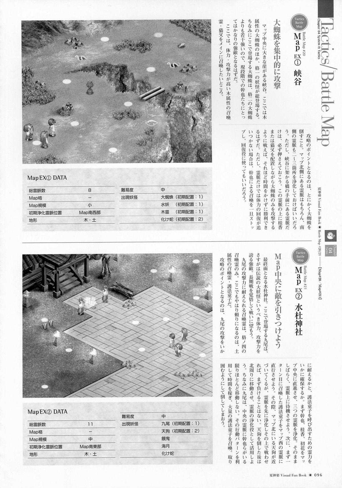Natsukagura Visual FanBook 95