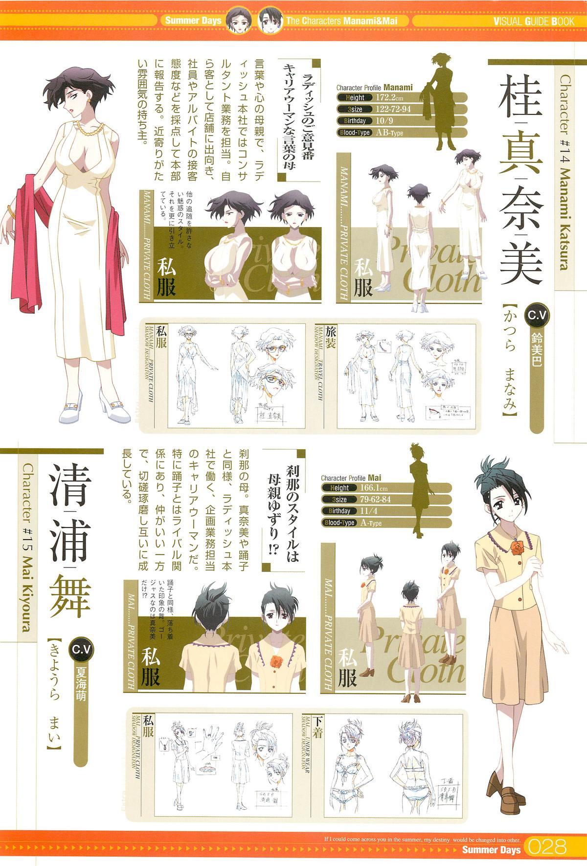 SummerDays Visual Guide Book 87