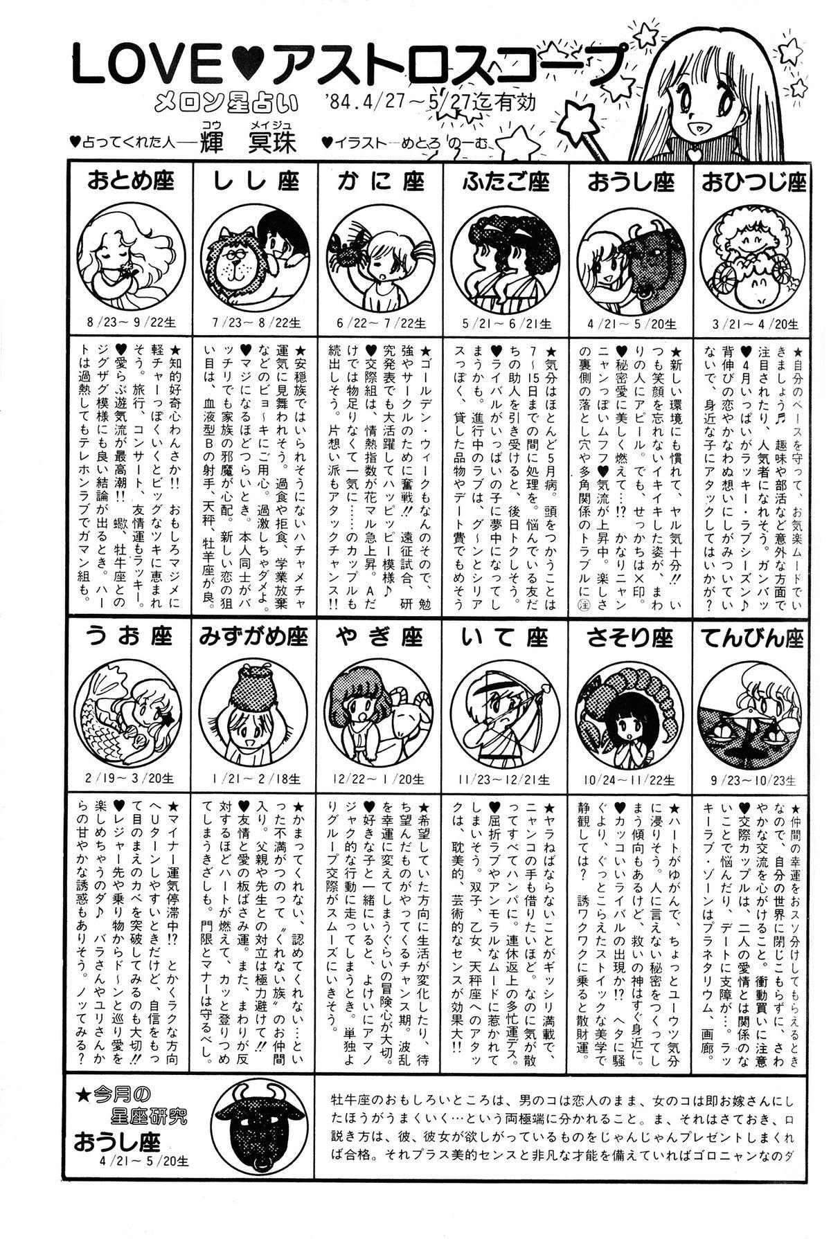 Melon Comic No. 01, メロンコミック 昭和59年6月号 156