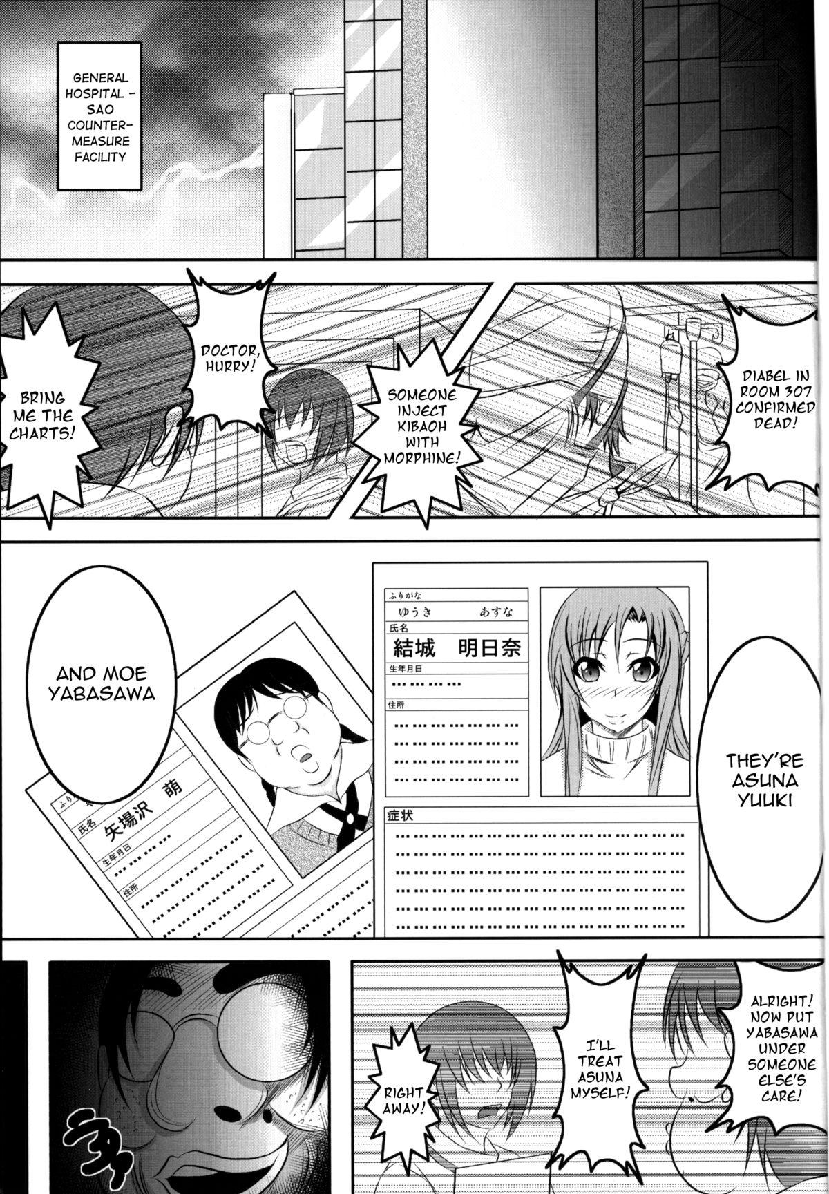 Bbw Irakabeshi Sugite Atama ga Okashiku Natta Hito ga Kangaeta SAO-hon | A SAO Book Drawn by a Man Driven Insane by Bashing his Head Against a Wall - Sword art online Massages - Page 2